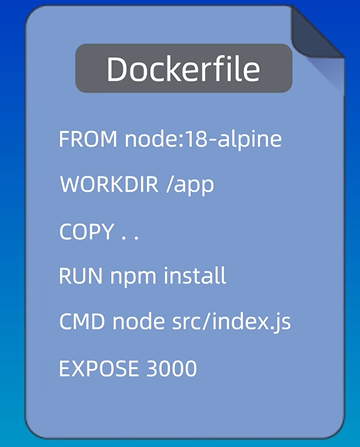 dockerfile.jpg