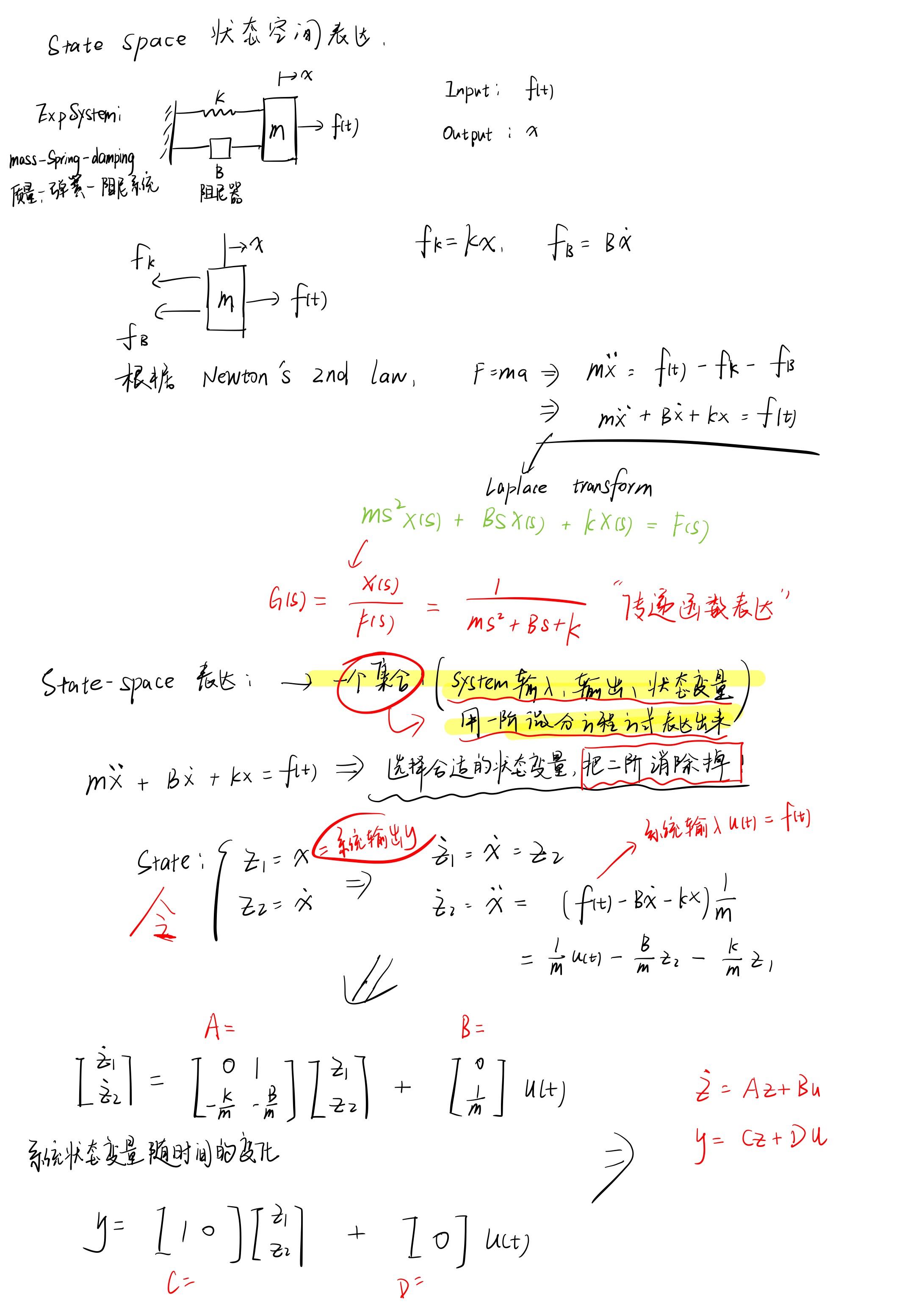 Featured image of post DRCAN-Learn-Blog-Advance